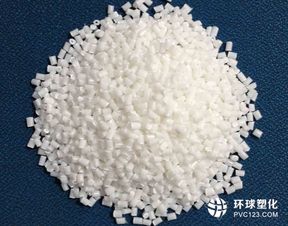 工程塑料行业或成新的研究项目